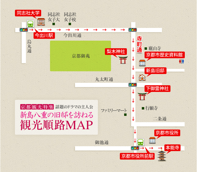 観光順路MAP